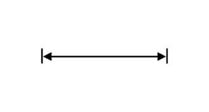 minimum width